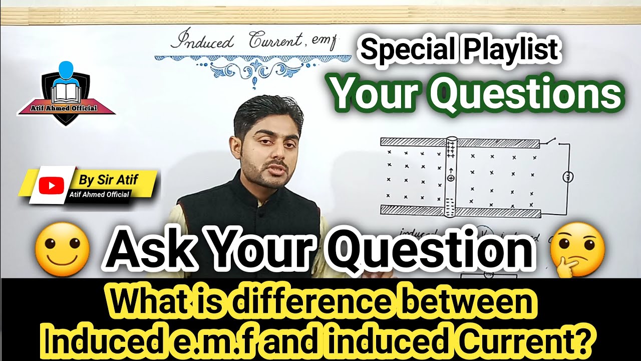 what is induced emf and induced current? 10th class physics | sabaq in urdu hindi