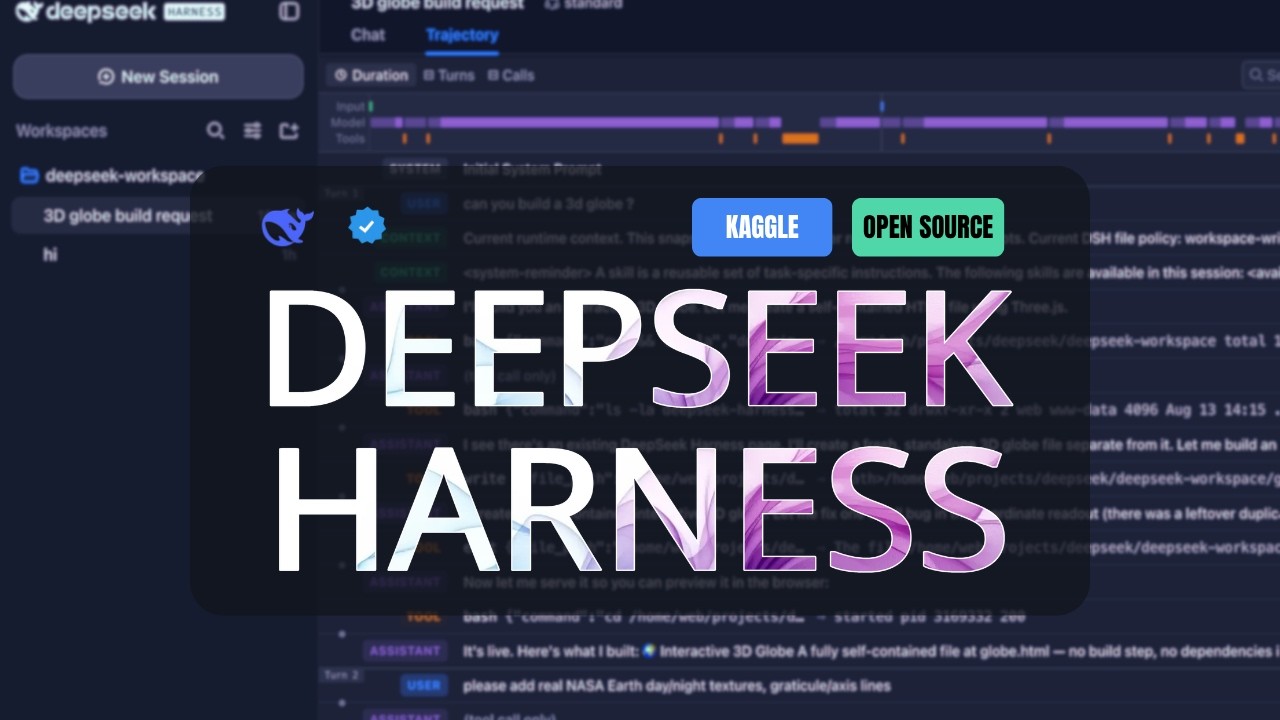 Deepseek Harness: всё есть плагин