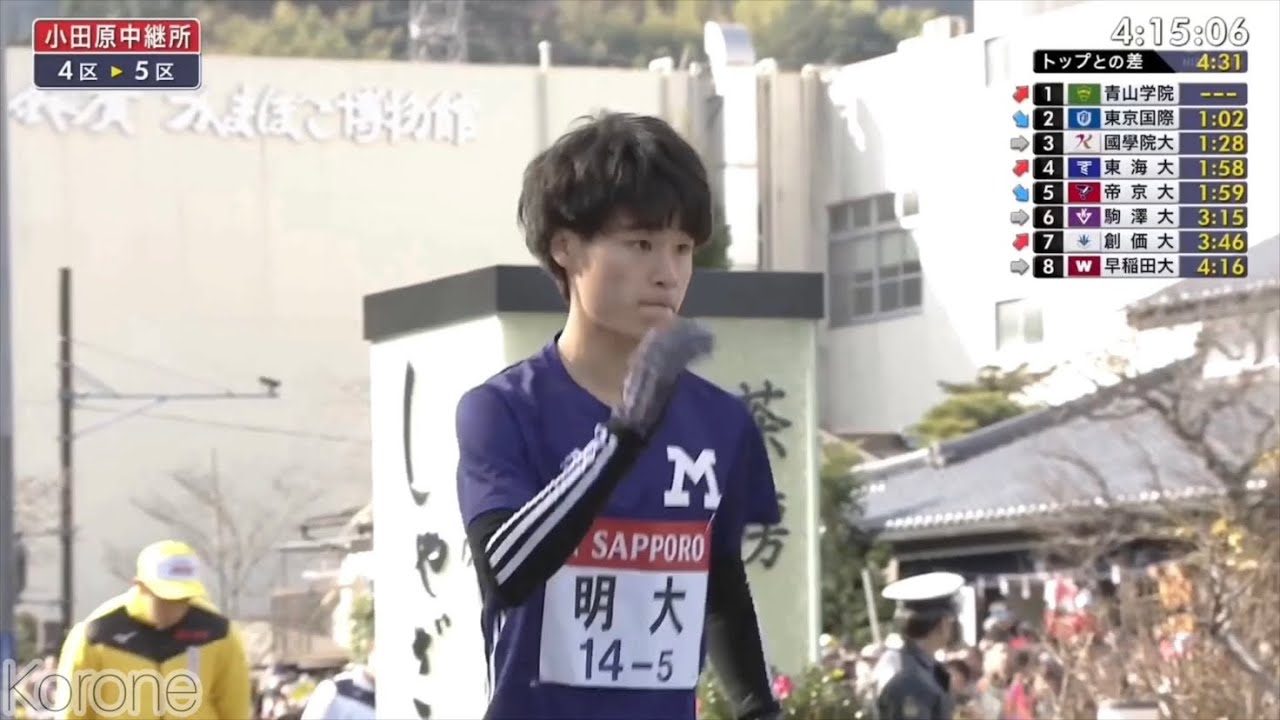 (MAD)-第96回箱根駅伝往路-[空想フォレスト]