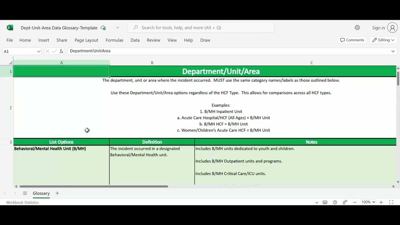 How to map your department data