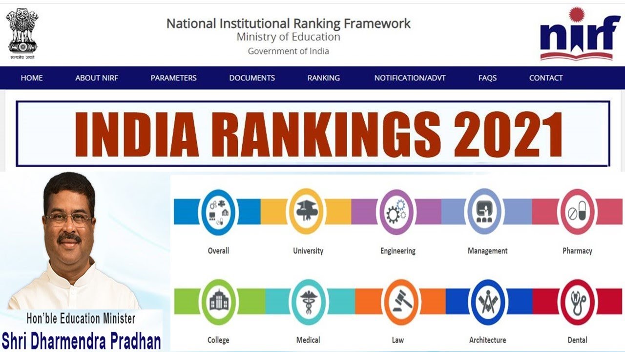 NIRF RANKING 2021