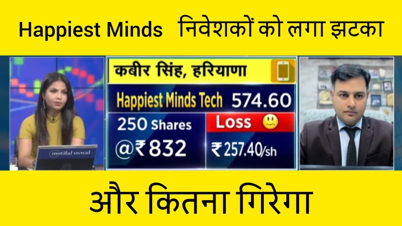 Happiest Minds Share Analysis | IT & Digital Transformation Company | Fundamentals & Technical Outlo