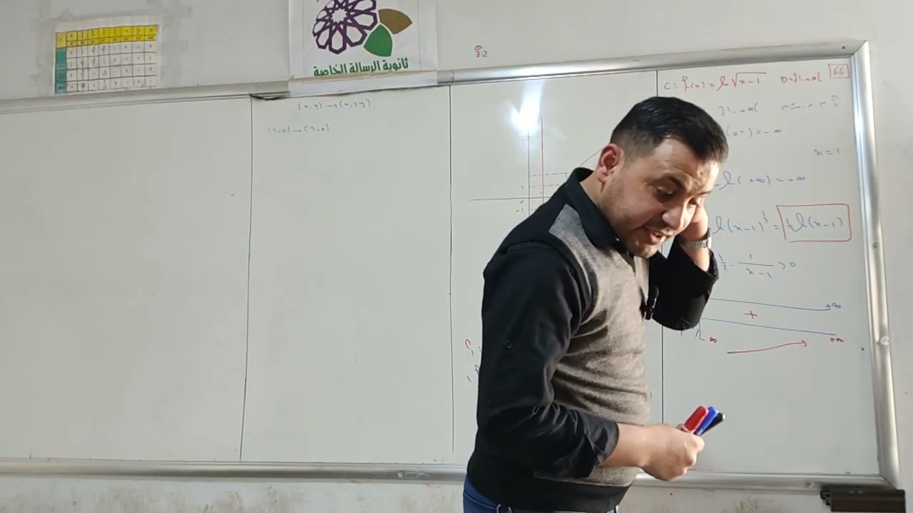 تحليل - دراسة تغيرات دالة ٦١