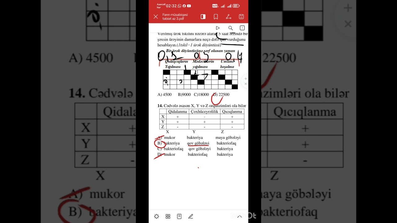 Təbiət fənni 6 ci üzrə RFM sınaq imtahanı geniş izah 📌