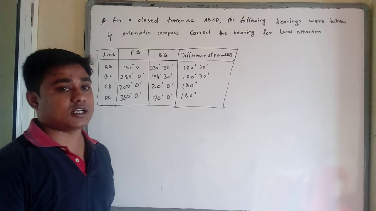 Easiest method to find local attraction and find correct bearing in Hindi