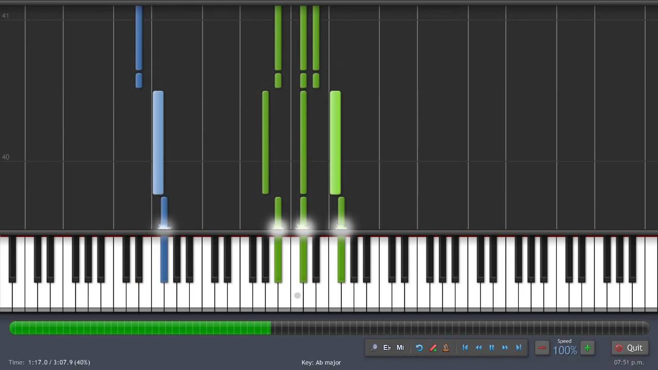 How to Play - Faith no More - Piano Tutorial