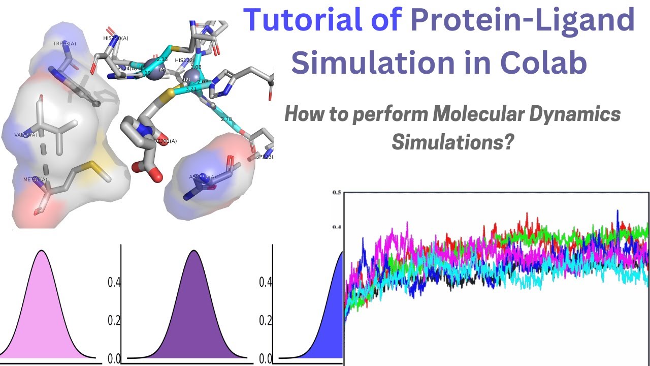 How to perform Molecular dynamics simulation in Colab?