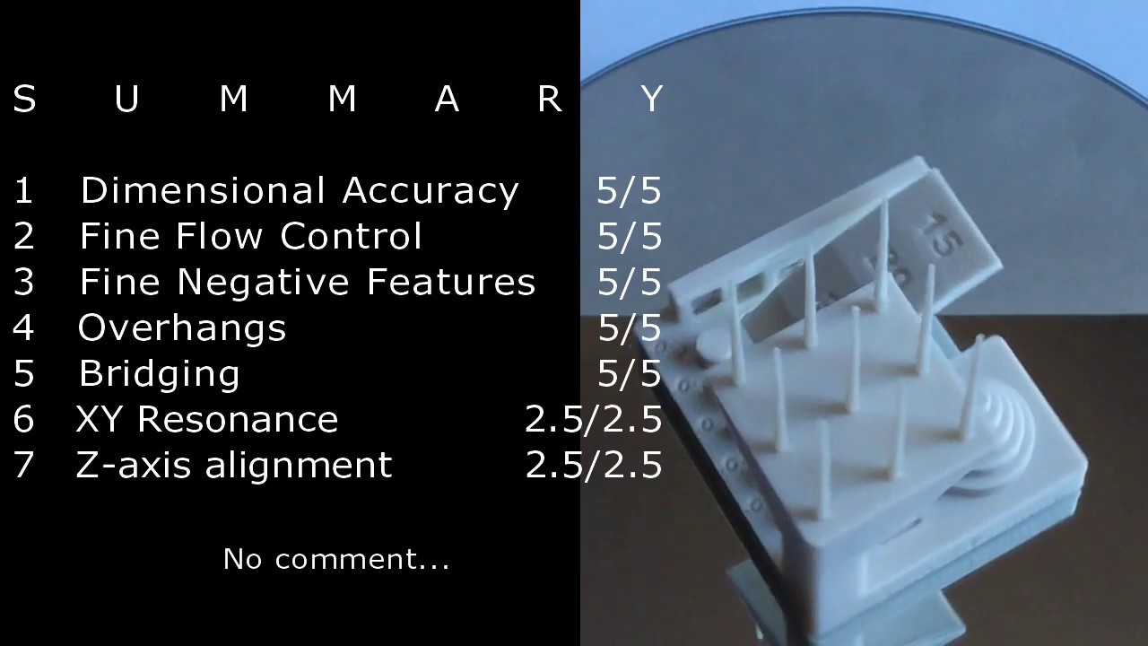 Zatsit pass the Kickstarter benchmark test for 3D printers