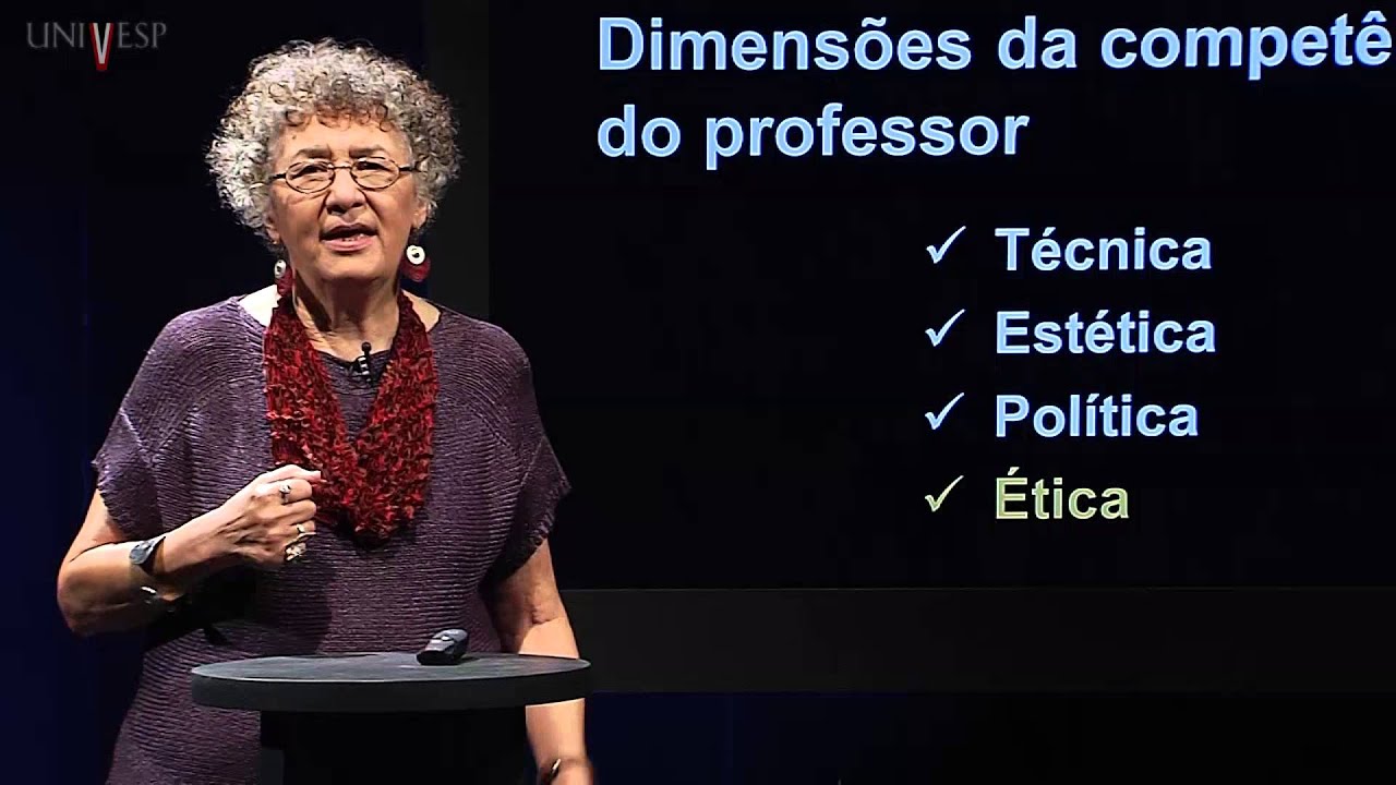 Filosofia da Educação - Aula 18 - Ética no contexto escolar