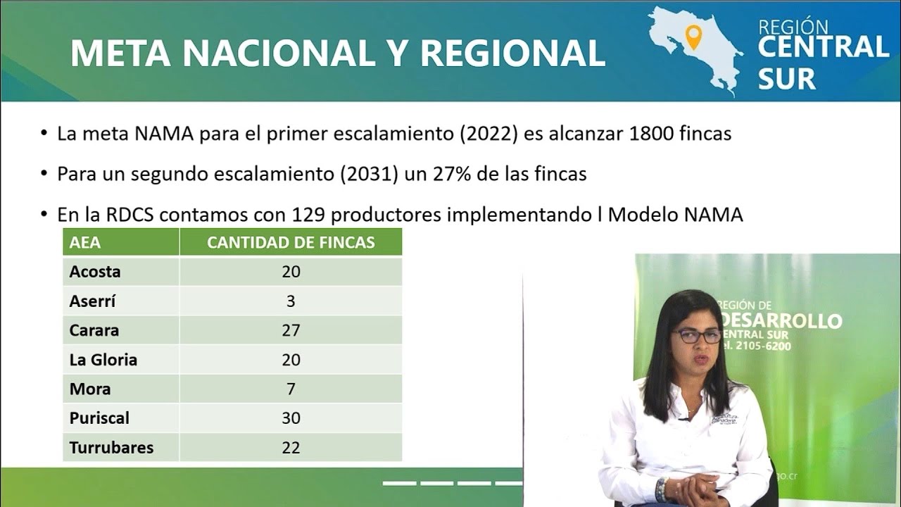 Agro y más: Tecnologías y avances de NAMA Ganadería en la región