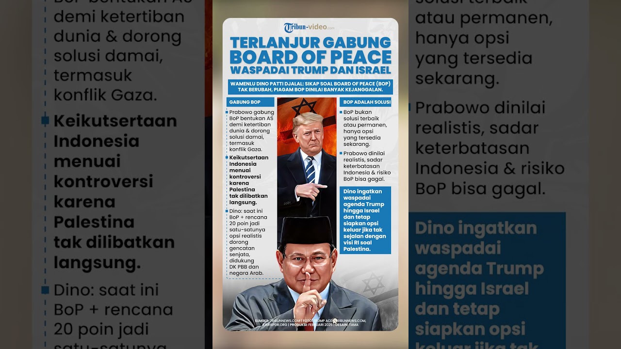 Terlanjur Gabung Board of Peace: Waspadai Trump dan Israel