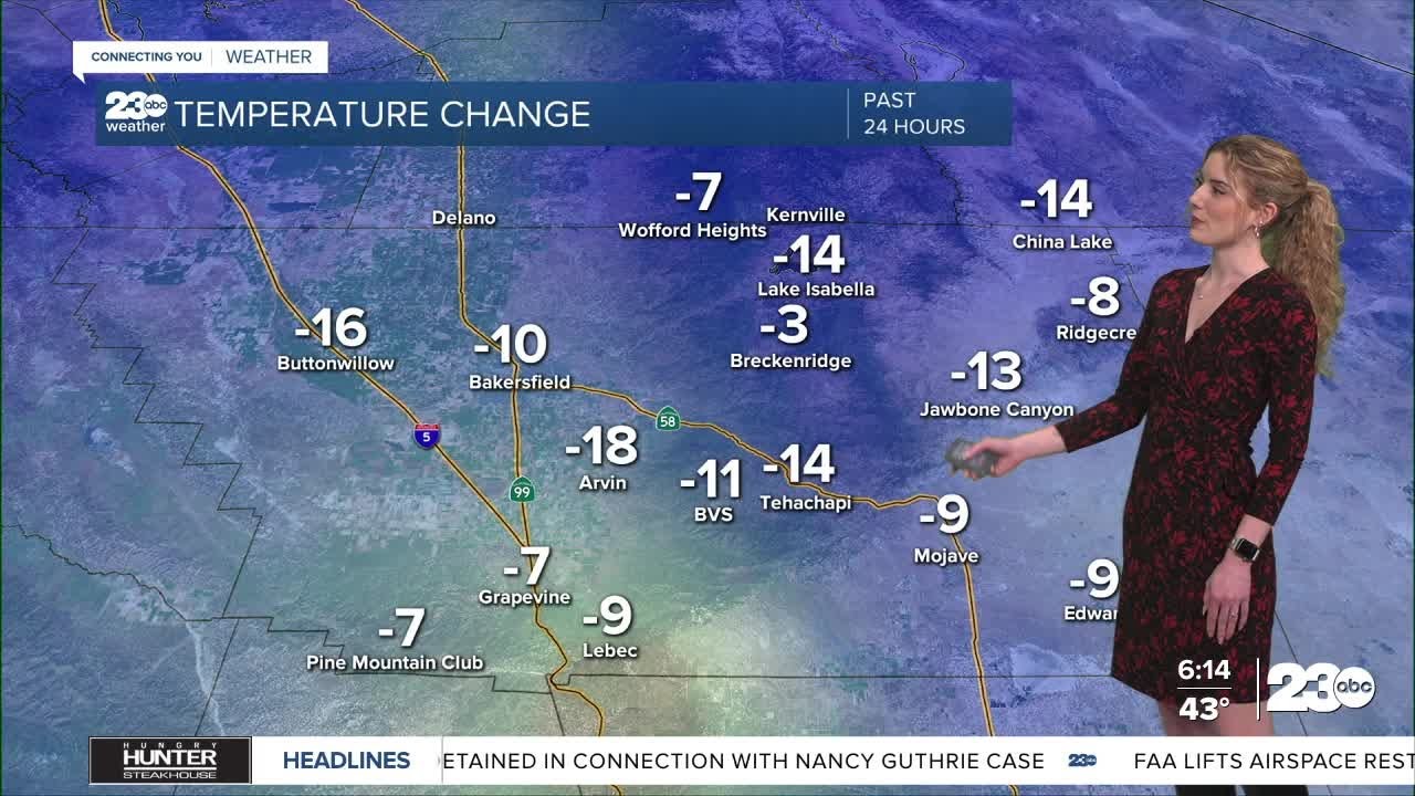 23ABC Morning Weather Update Feb 12, 2026