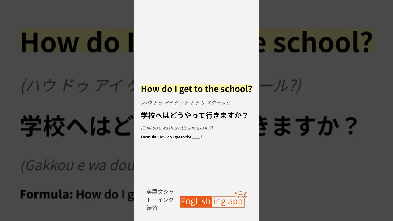 Lesson 6 Easy Spoken English 101: Giving and Following Directions - 1