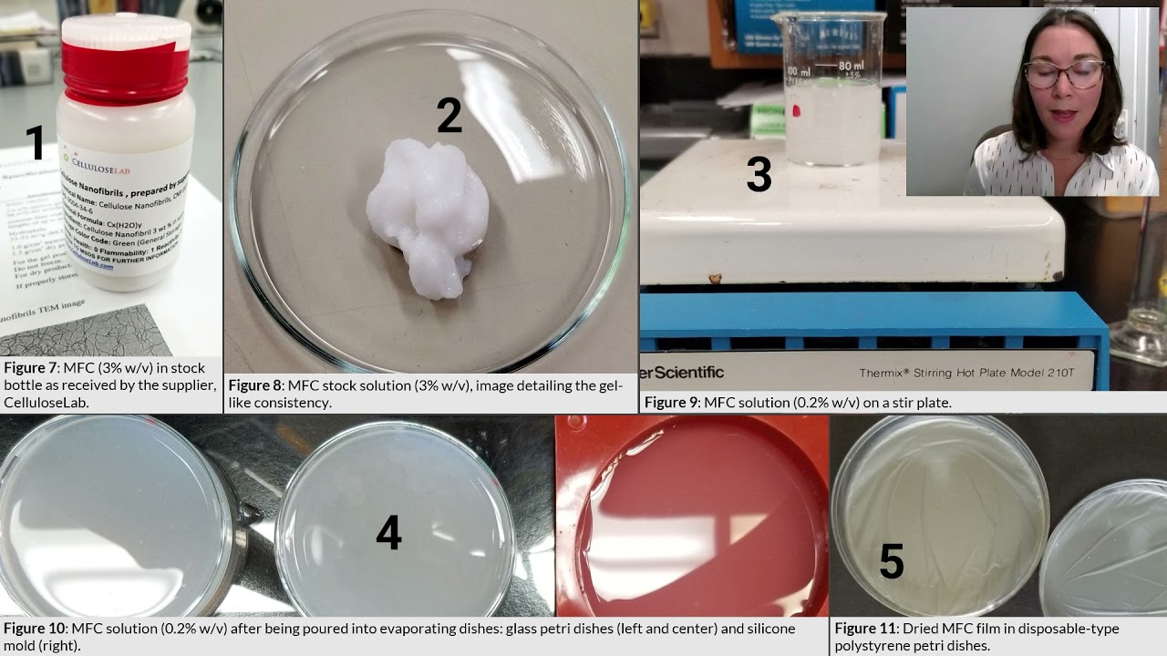 Practical techniques for creating nanocellulose film and the application of aqueous adhesives