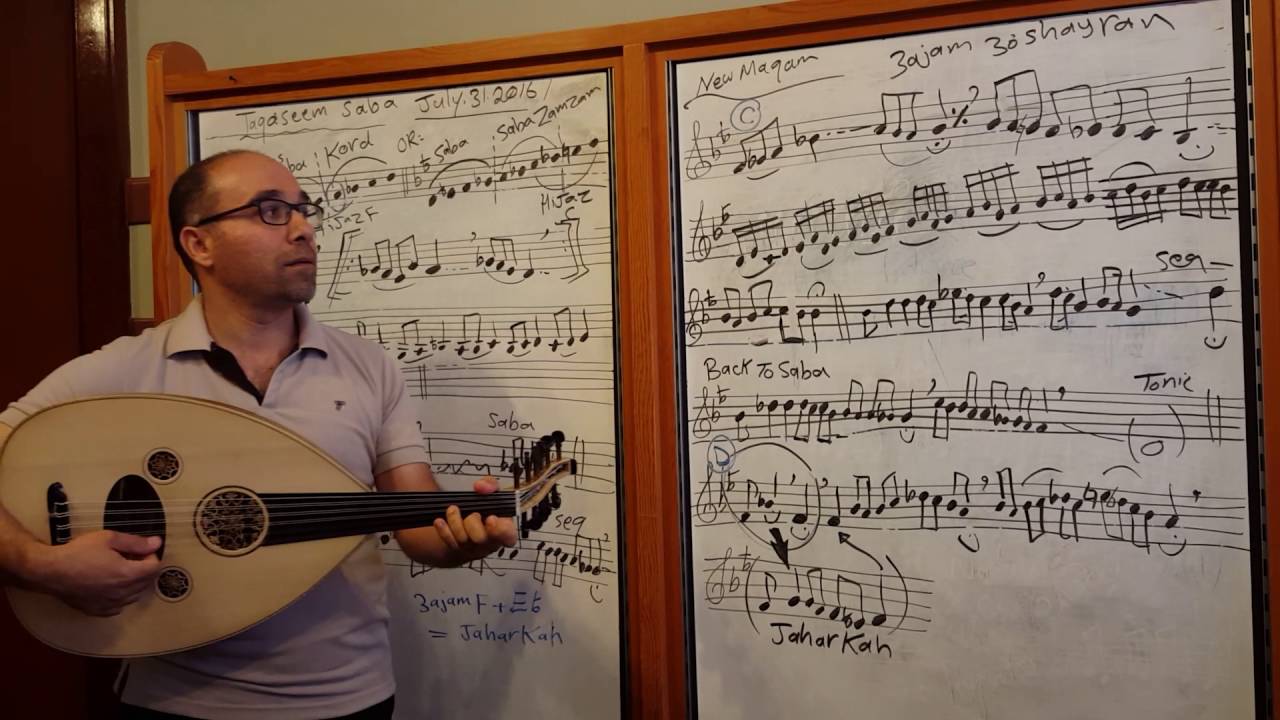 Summary of Maqam Saba by Omar Abbad
