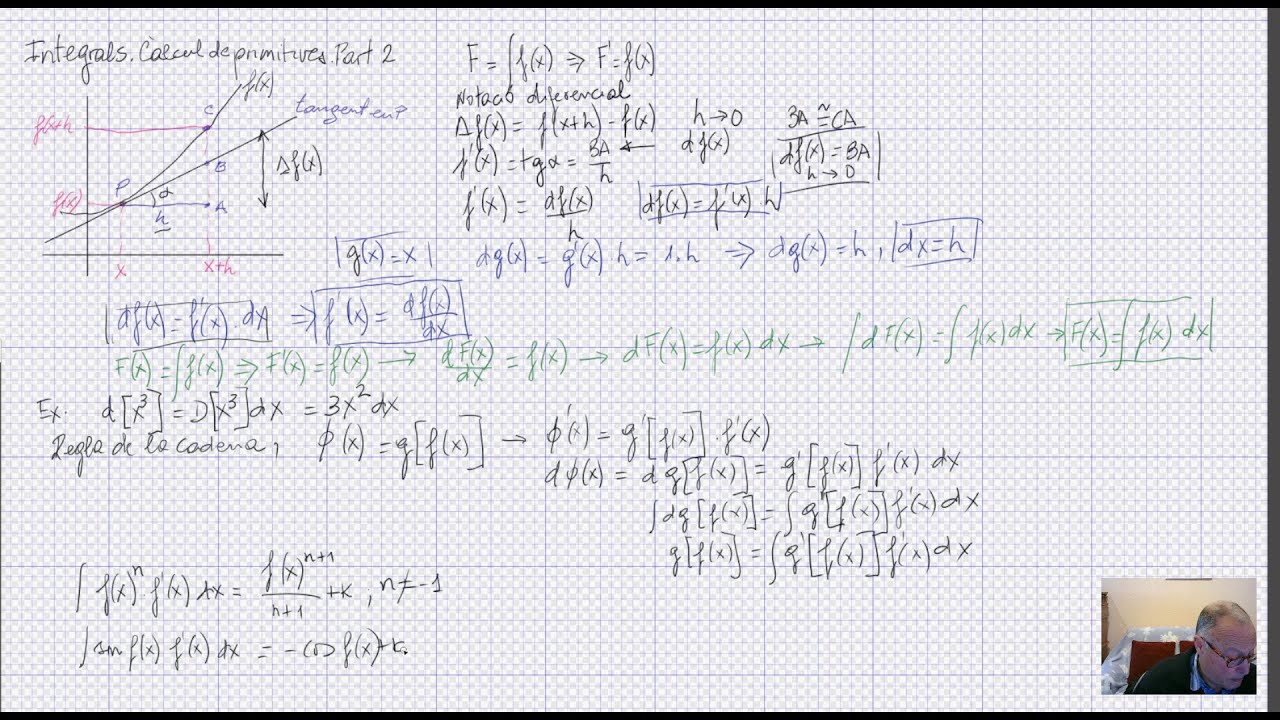 Integrals. Càlcul de primitives Part 2