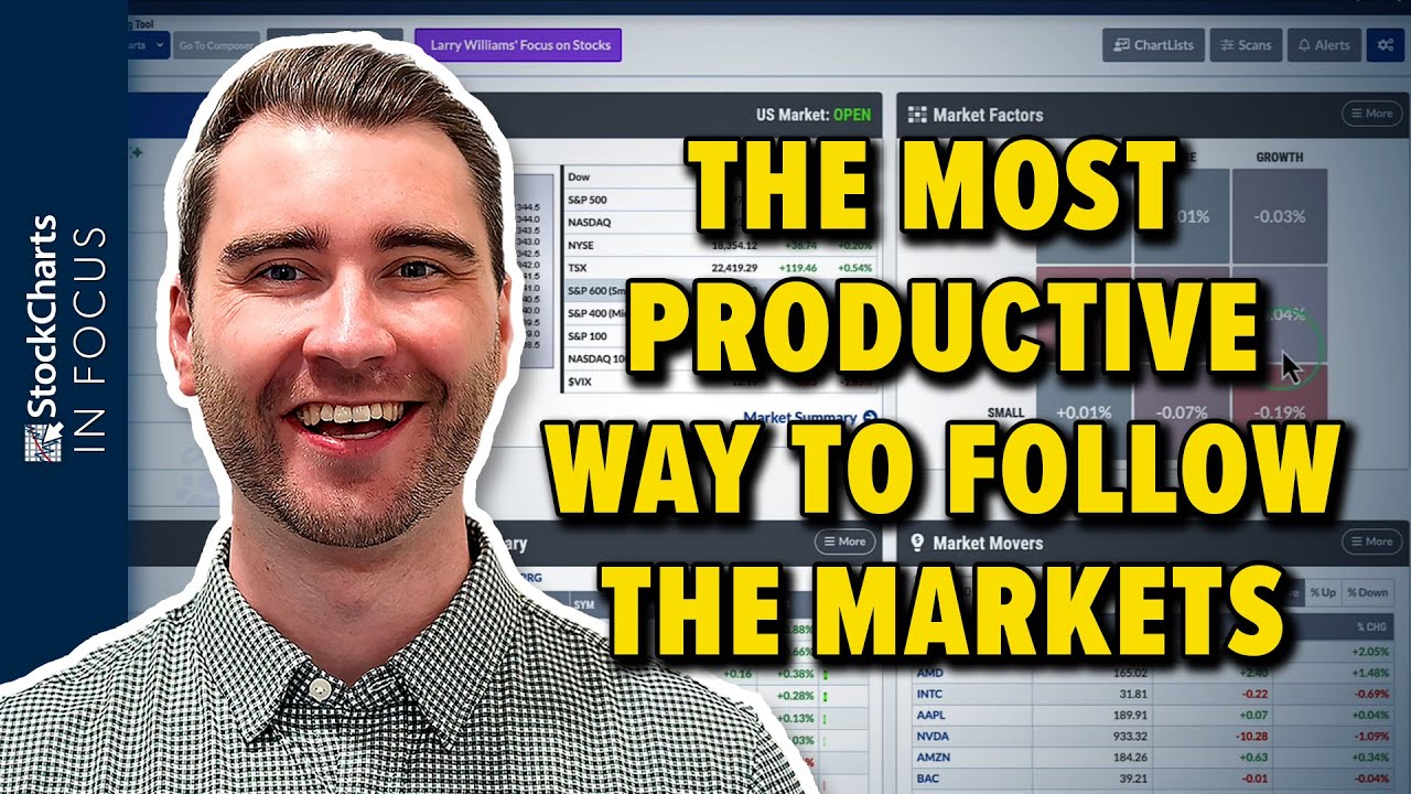 The Most Productive Way To Follow The Markets - Customize Your Dashboard!