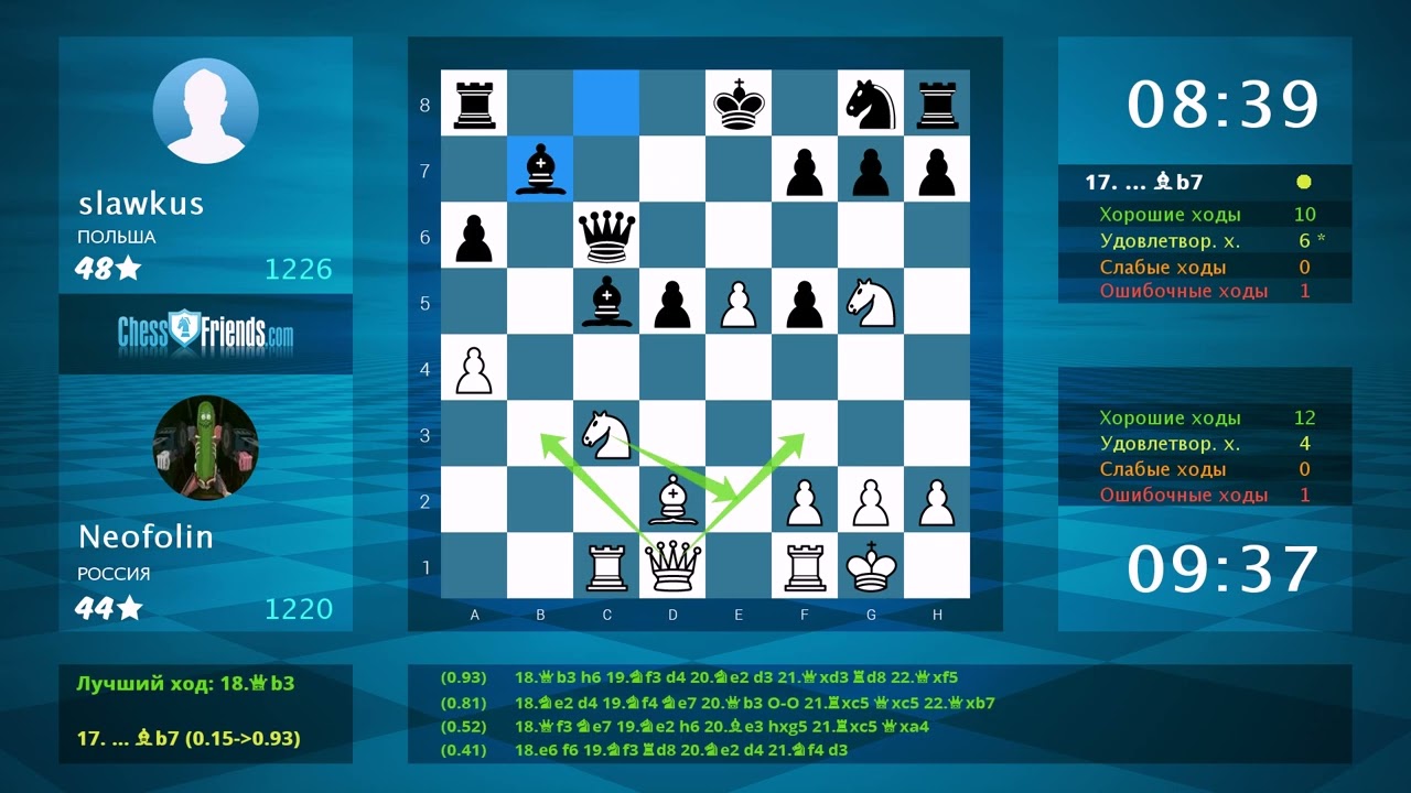 Chess Game Analysis: Neofolin - slawkus : 1-0 (By ChessFriends.com)