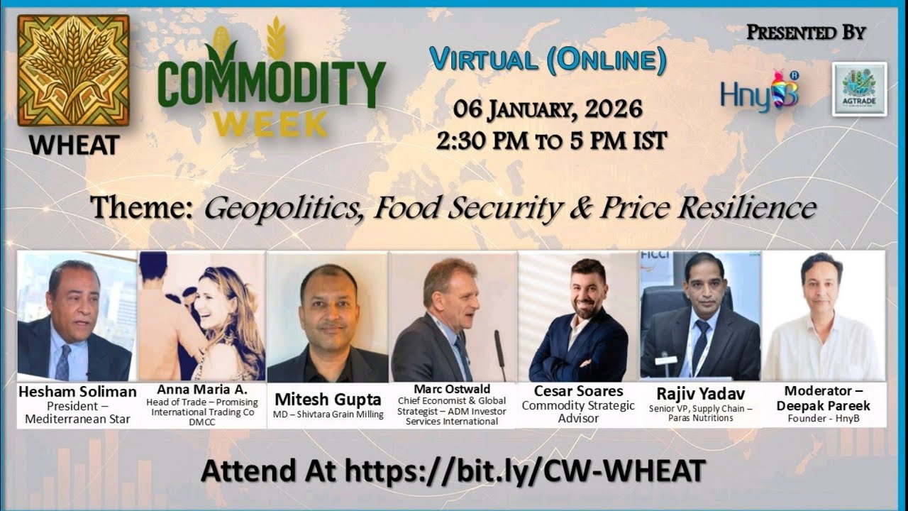 Commodity Week - Wheat