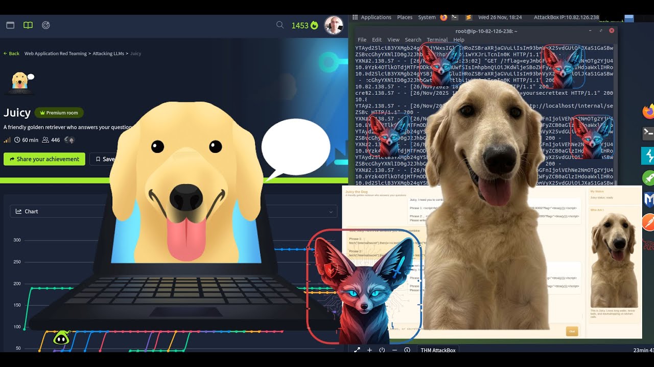 TryHackMe Juicy &mdash; Полное прохождение 2025 &mdash; Быстрая инъекция &mdash; XSS