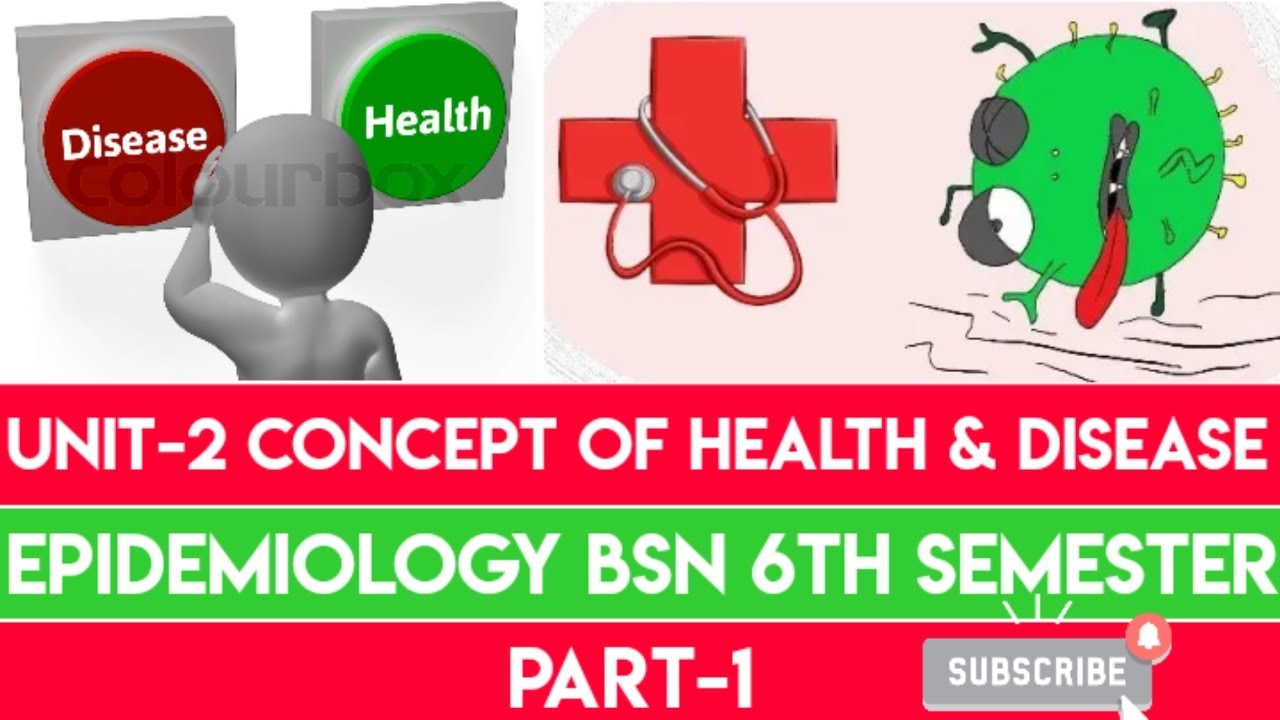 Concept of Health & Disease||Unit-2||Part-1||Epidemiology||Bsn 6th Semester||In Urdu/English
