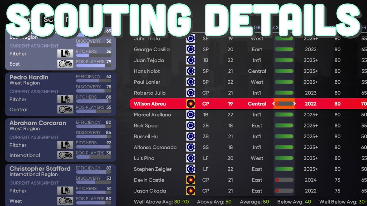 Everythig You Need To Know About Scouting In MLB The Show | MLB The Show 21