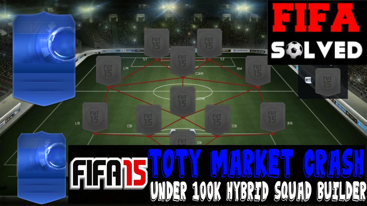 FIFA 15: Cheap Under 100K Market Crash Hybrid Squad Builder