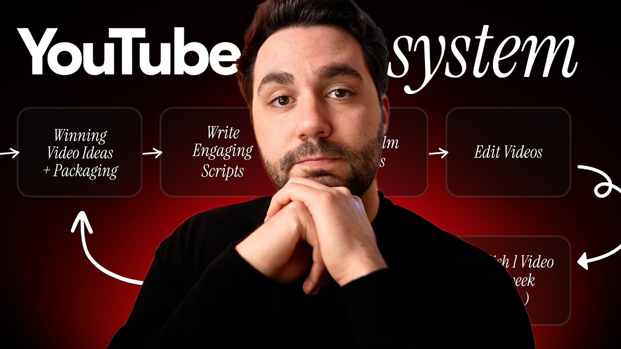 This YouTube Workflow Makes Content Creation Effortless
