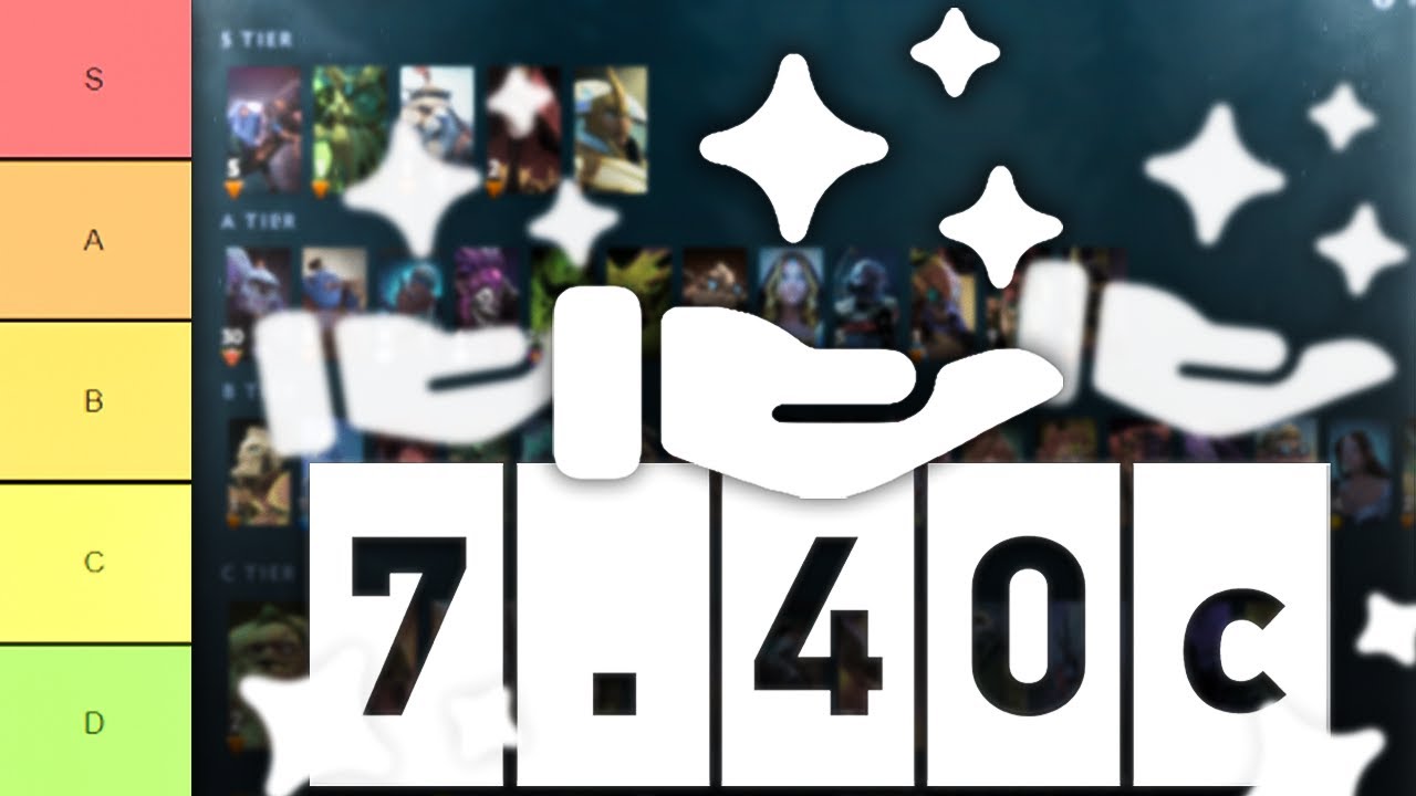Position 5 Tier List - Dota 2 7.40C