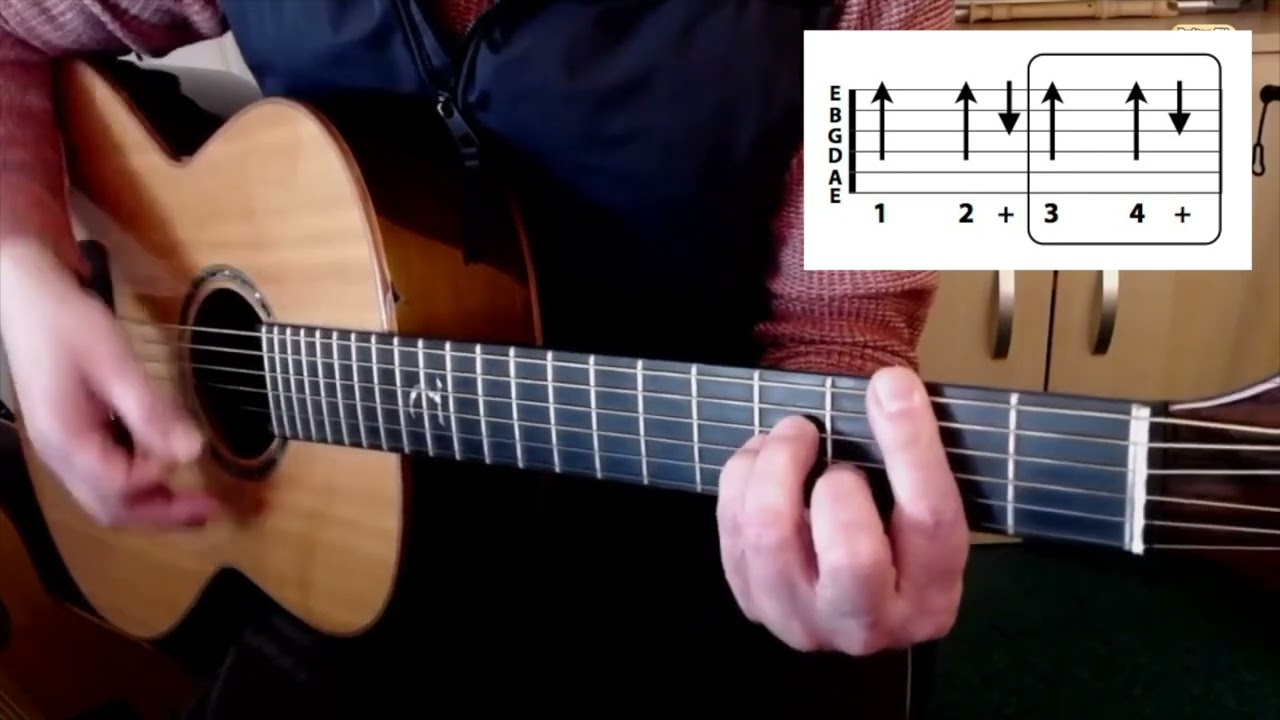 Effektive Barré Übungen für den Bm-Akkord! - Tutorial -