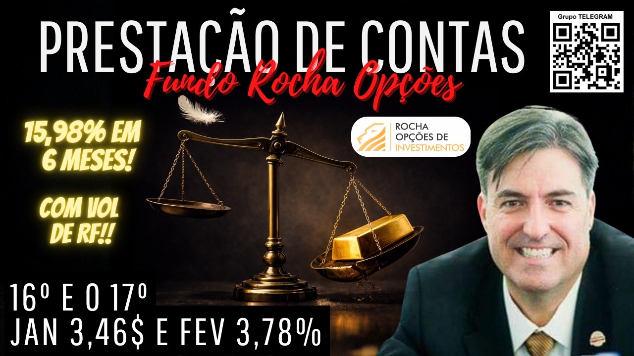 Prestação de contas do Fundo: Jan 3,46$ e Fev 3,78%