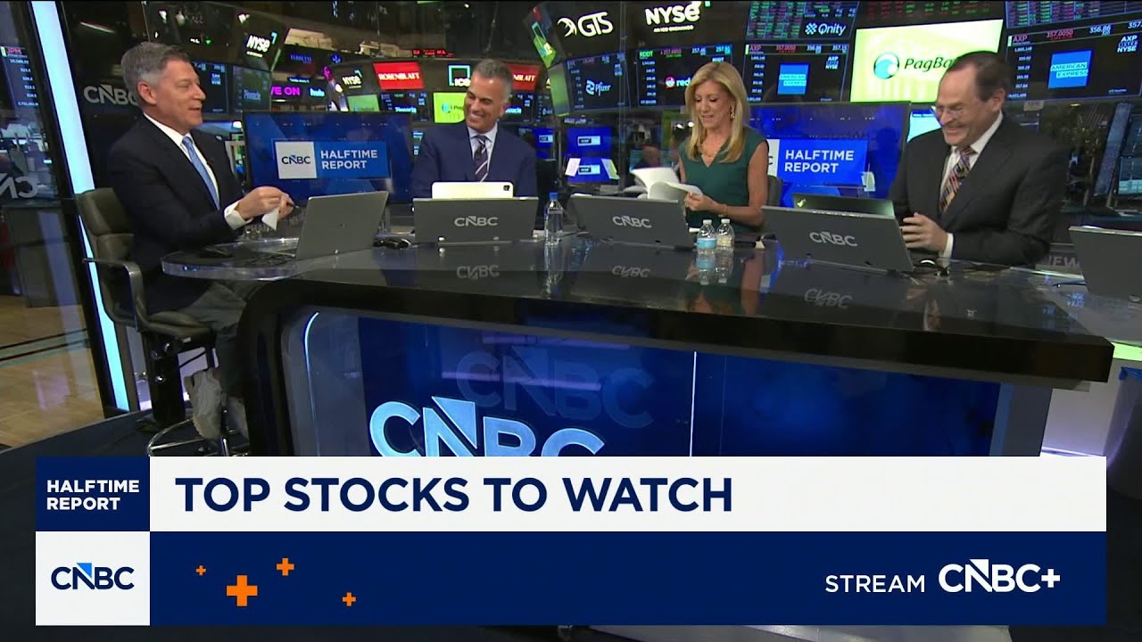 Final Trades: Exxon, Delta Air Lines, Capital One and TKO Group