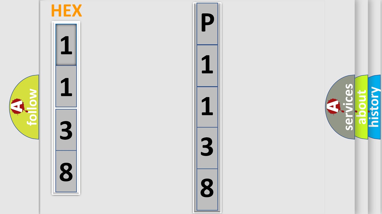 DTC Isuzu P1138 Short Explanation