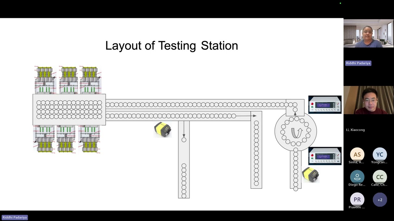 How can digital twin/virtual commissioning be leveraged to optimize the new production ramp?
