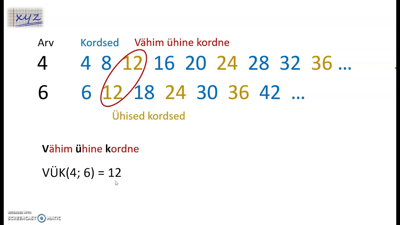 Arvude ühiskordsed