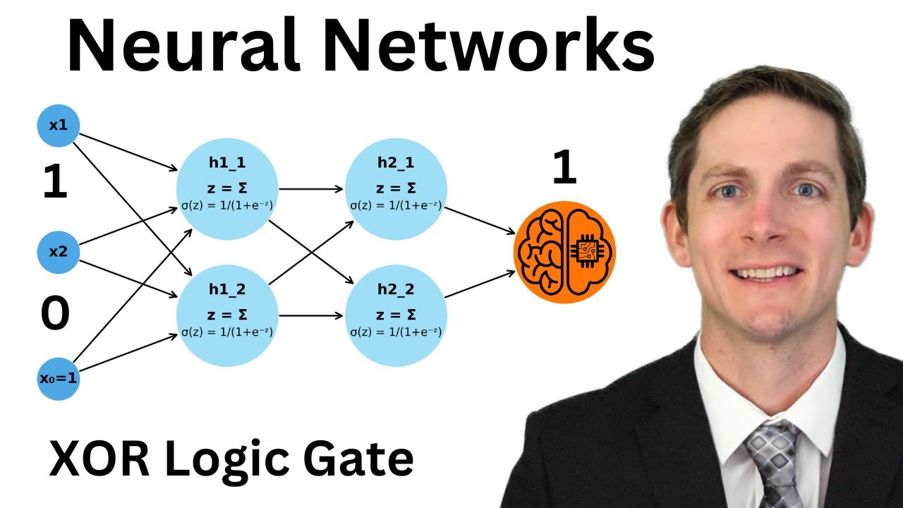 Neural Networks Explained: Solving the XOR Logic Gate with Backpropagation