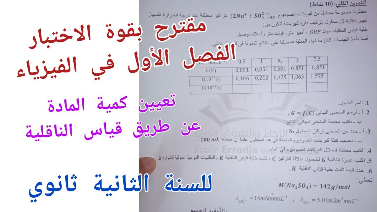 مقترح بقوة لاختبار الفصل الأول في الفيزياء (الناقلية) للسنة الثانية ثانوي