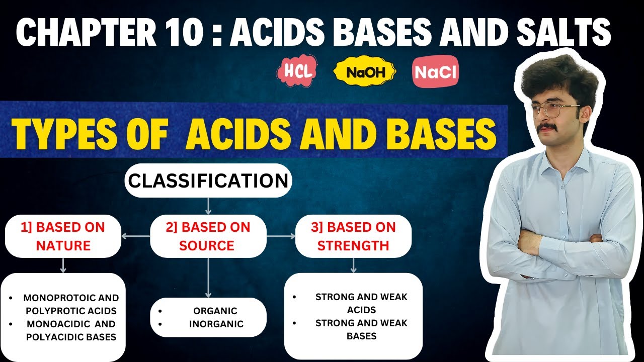 Types of acids and bases || classification of acids and bases || class 10 chemistry