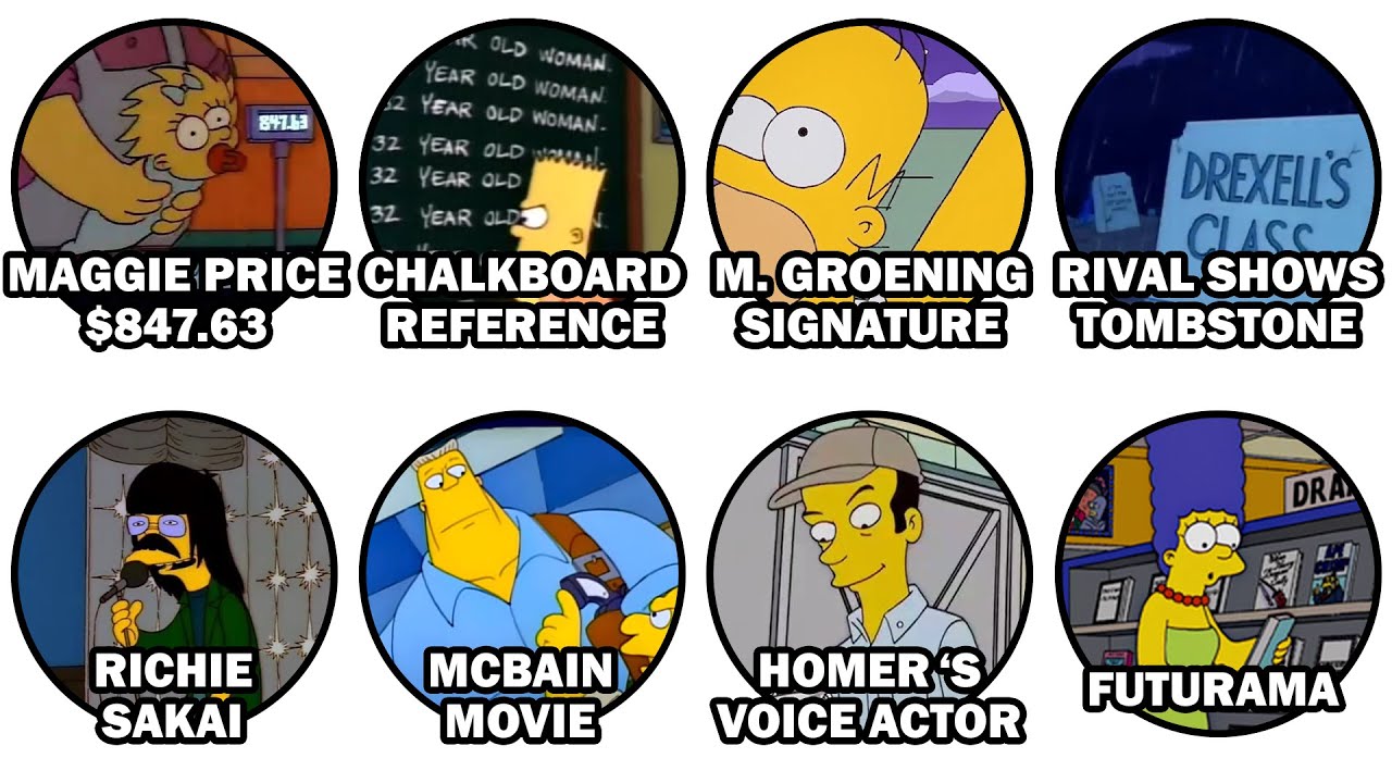 Every Simpsons Easter Egg You Never Noticed Explained in 6 Minutes