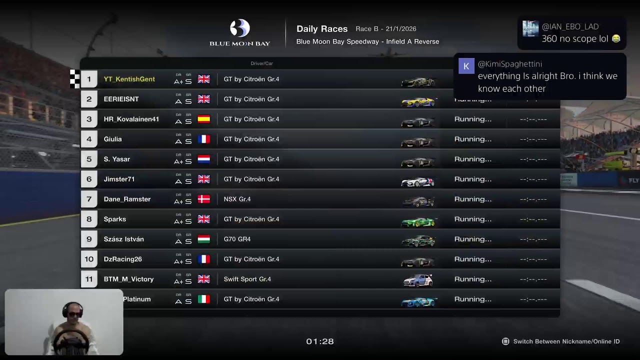 Granturismo 7 Dailies and Lobbies