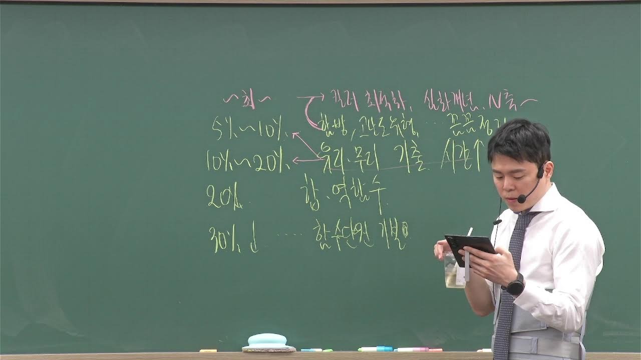 [상담]현 고1 수학 무엇이든 물어보세요