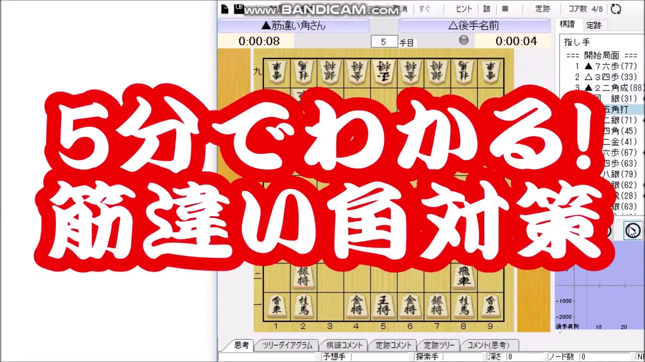 【将棋講座】5分でわかる!筋違い角対策【級位者向け】