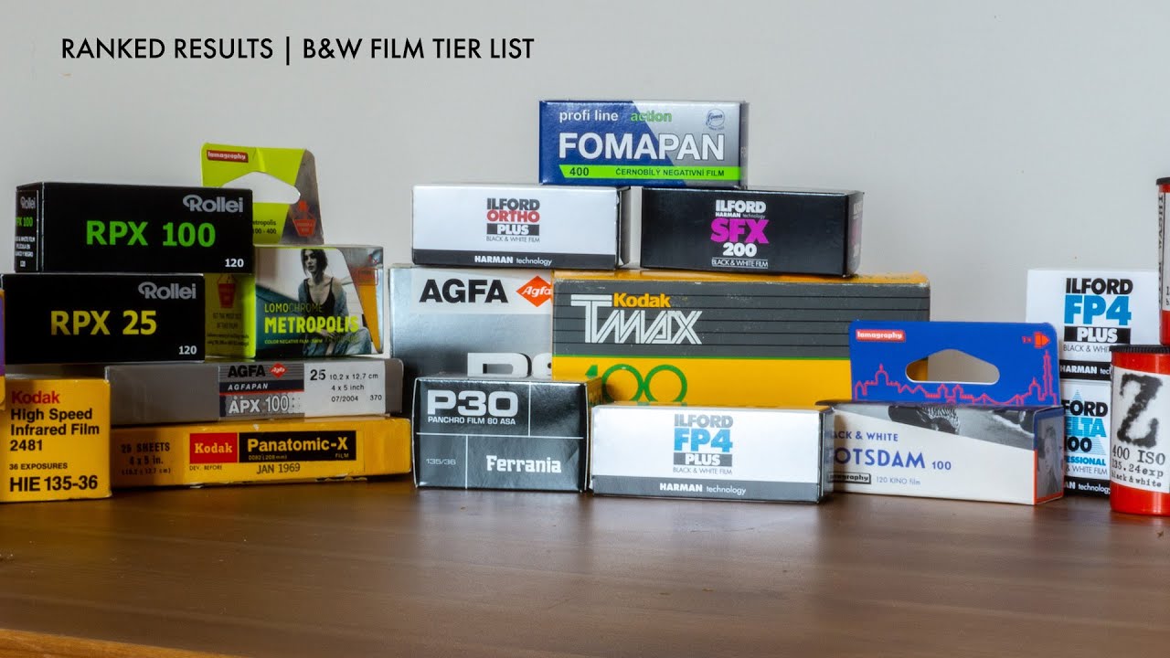 Ranked Results | B&W Film Tier List