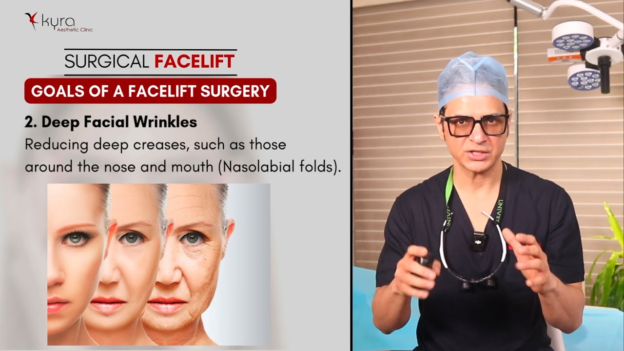Facelift Procedure: Everything You Need to Know - Dr Vikas Gawri Ludhiana Punjab