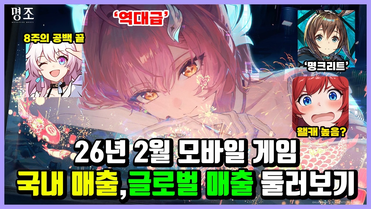 2월 모바일게임 국내 매출,글로벌 매출 둘러보기-반등한 게임이 많다?-