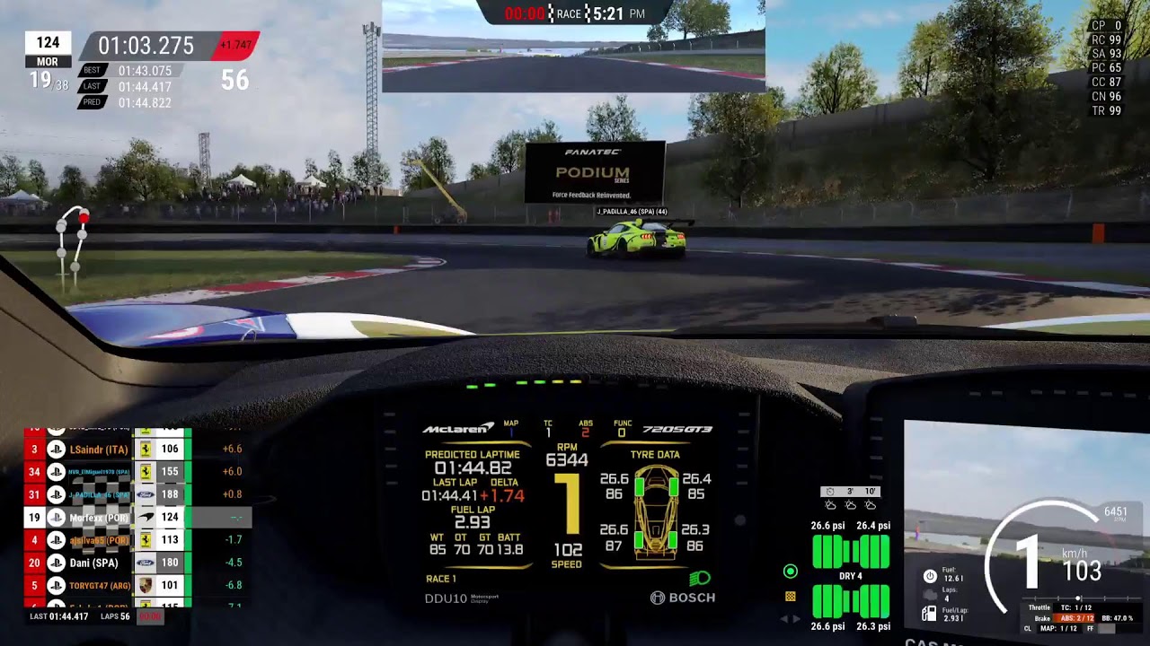 Global challenge championship 2526 R12