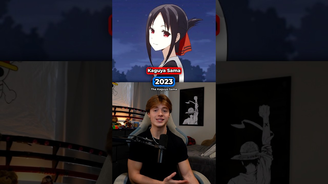 Anime movie of the year, every year