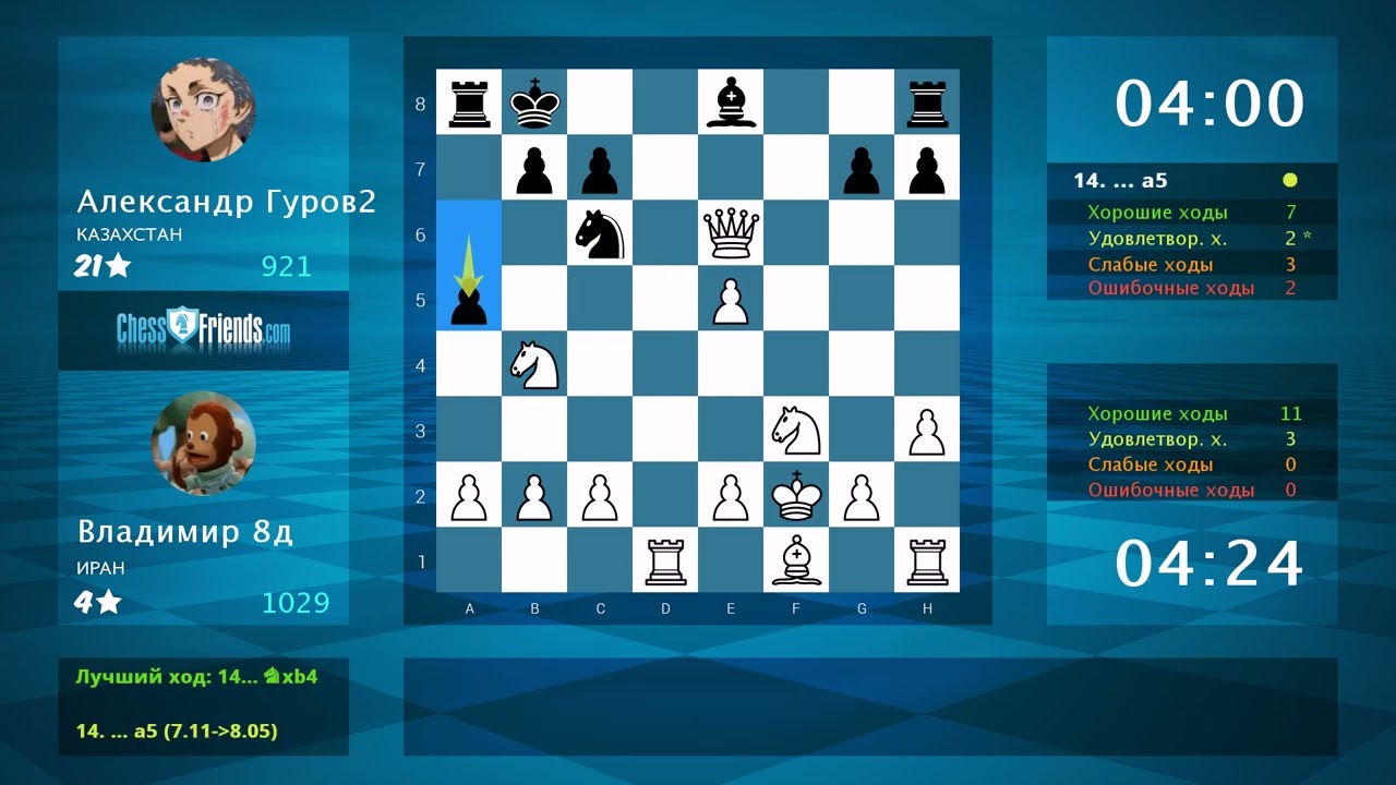 Анализ шахматной партии: Владимир 8д - Александр Гуров2, 1-0 (по ChessFriends.com)