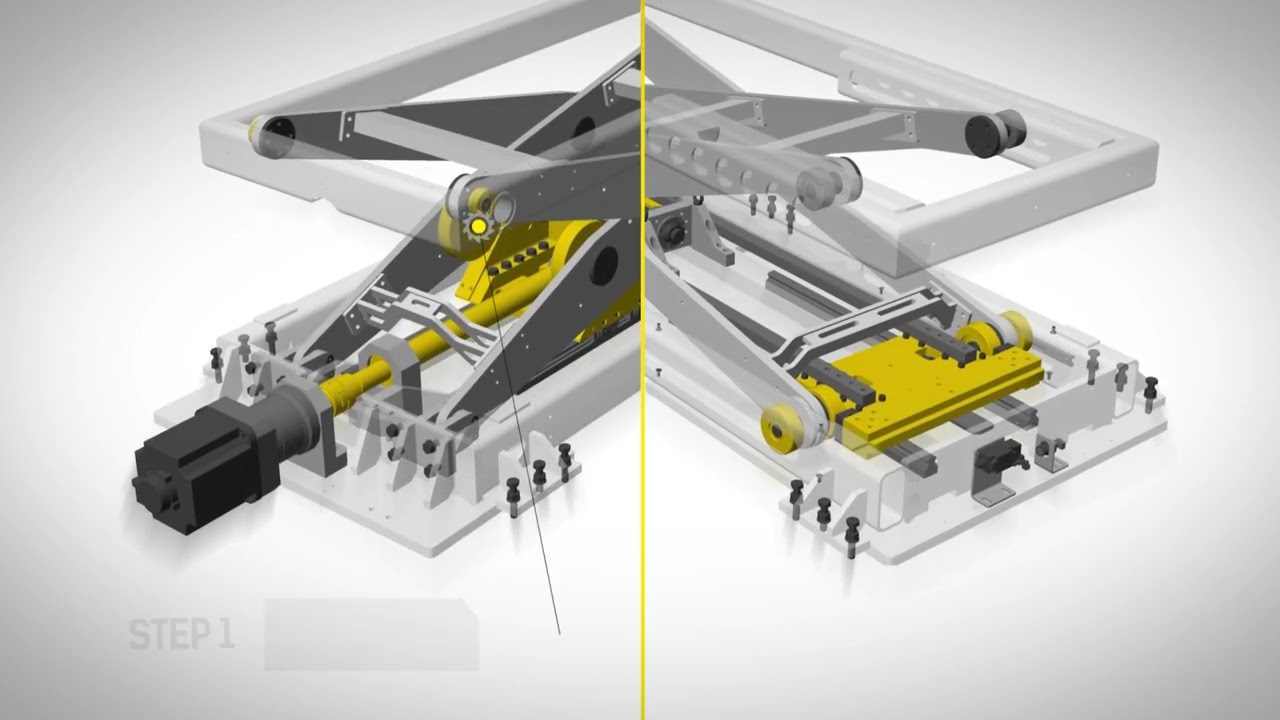 TUENKERS Scissor Lift