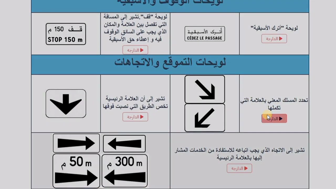 تعليم السياقة بالمغرب منصة perminou المحور الفرعي اللويحات في محور التكوين الطريق
